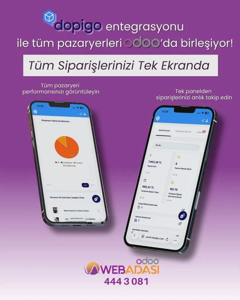 Dopigo & Odoo Entegrasyonu